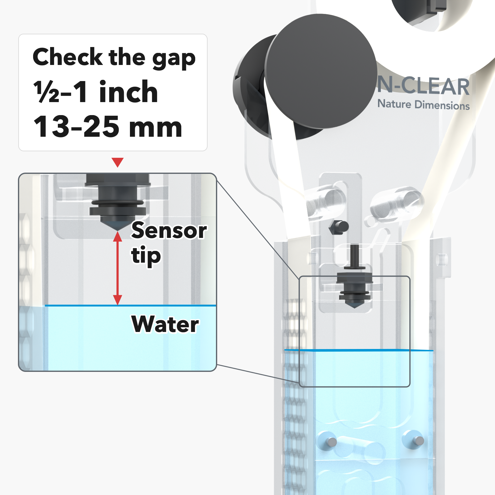 N-Clear Nano filter seen from the front through its clear acrylic body, with the N-CLEAR logo at the upper right. An enlarged view shows the pointed sensor tip and the water inside the filter below it. A red arrow runs from the sensor tip down to the water surface. The gap should be ½–1 inch (13–25 mm).